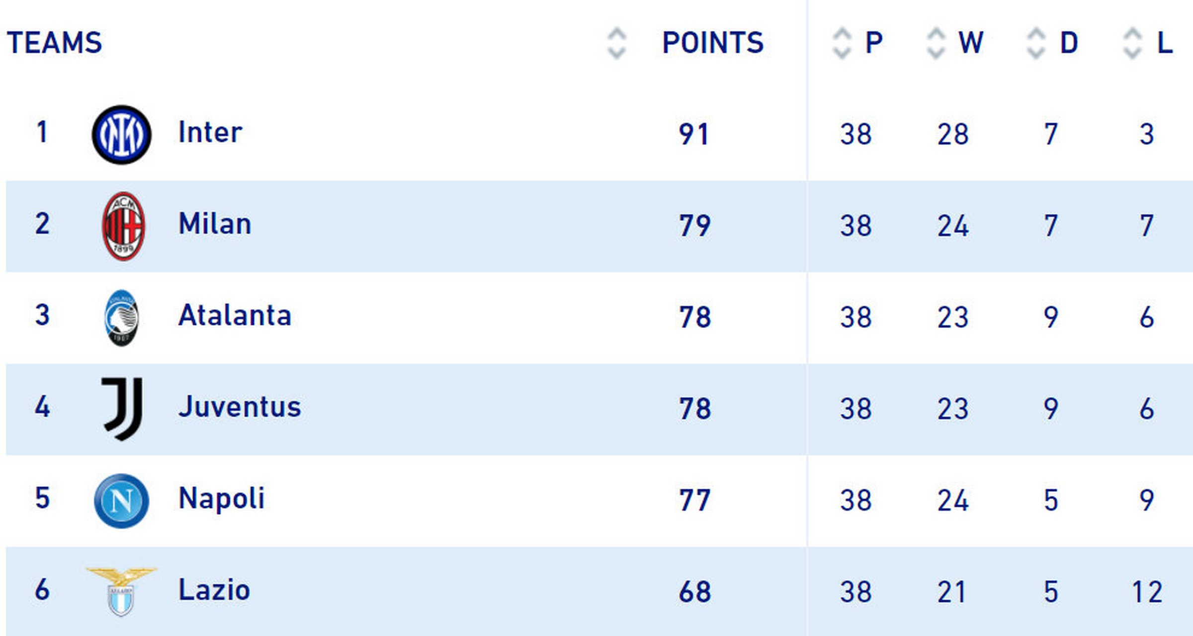 PG SOFT游戏-关于AC米兰再胜对手，稳固积分榜位置的信息