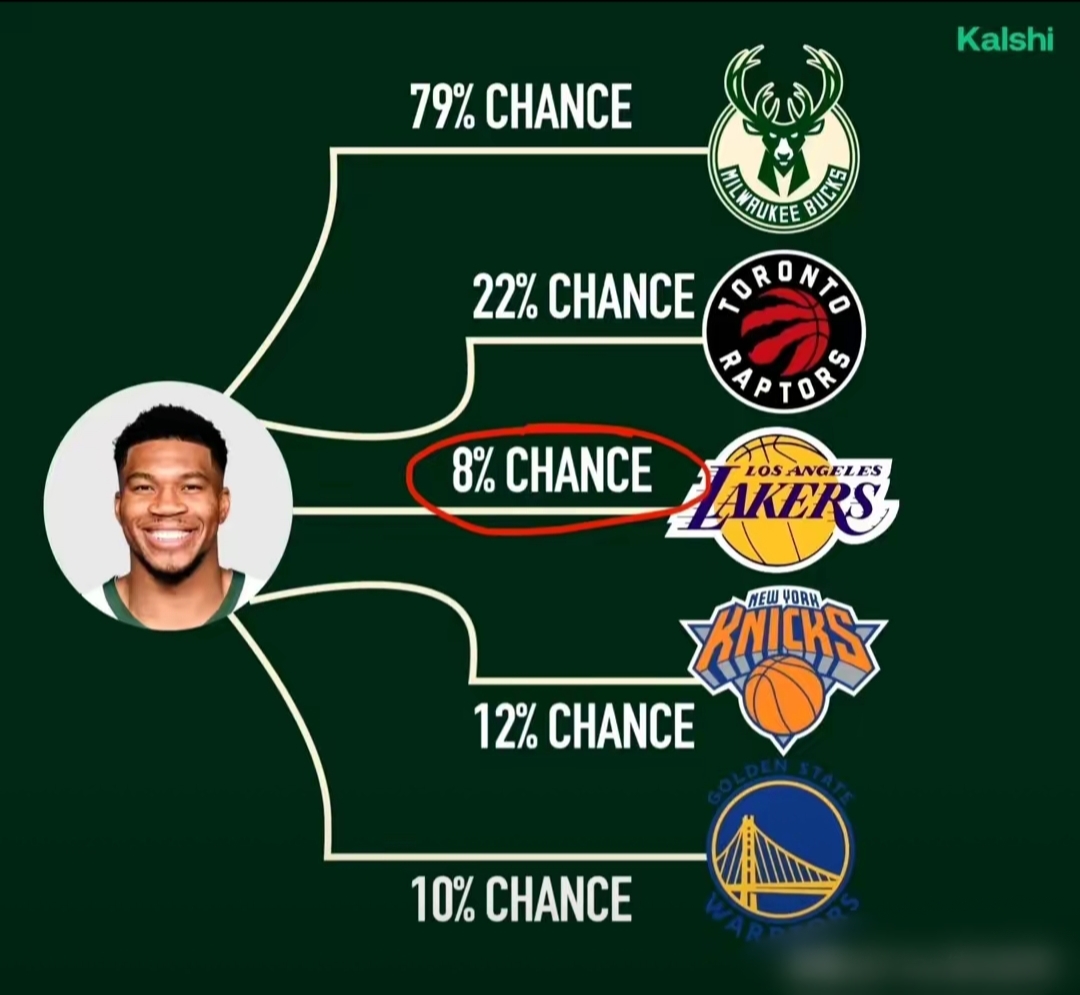 PG电子线上登入-雄鹿轻取猛龙，胜率升至七成