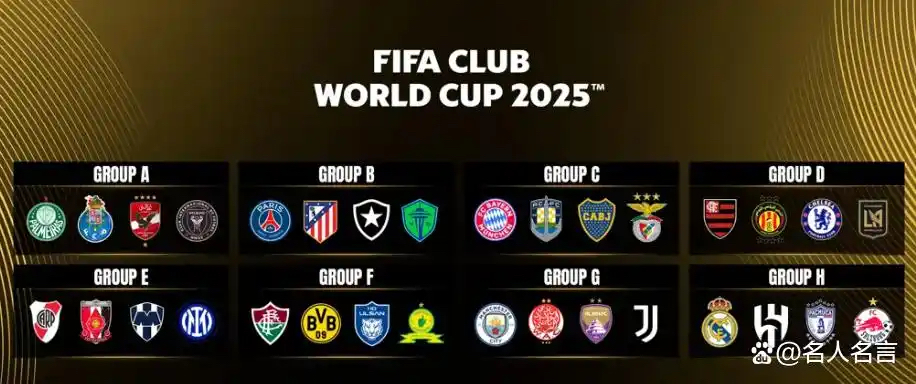 关于世俱杯赛制揭晓,各队实力对决激烈异常的信息 关于世俱杯赛制揭晓,各队实力对决激烈异常的信息